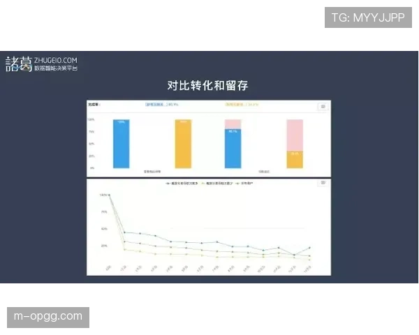 从数据看进步:波鸿在换帅后场均射门次数提升,但转化率仍待提高 从数据看进步:波鸿在换帅后场均射门次数提升,但转化率仍待提高